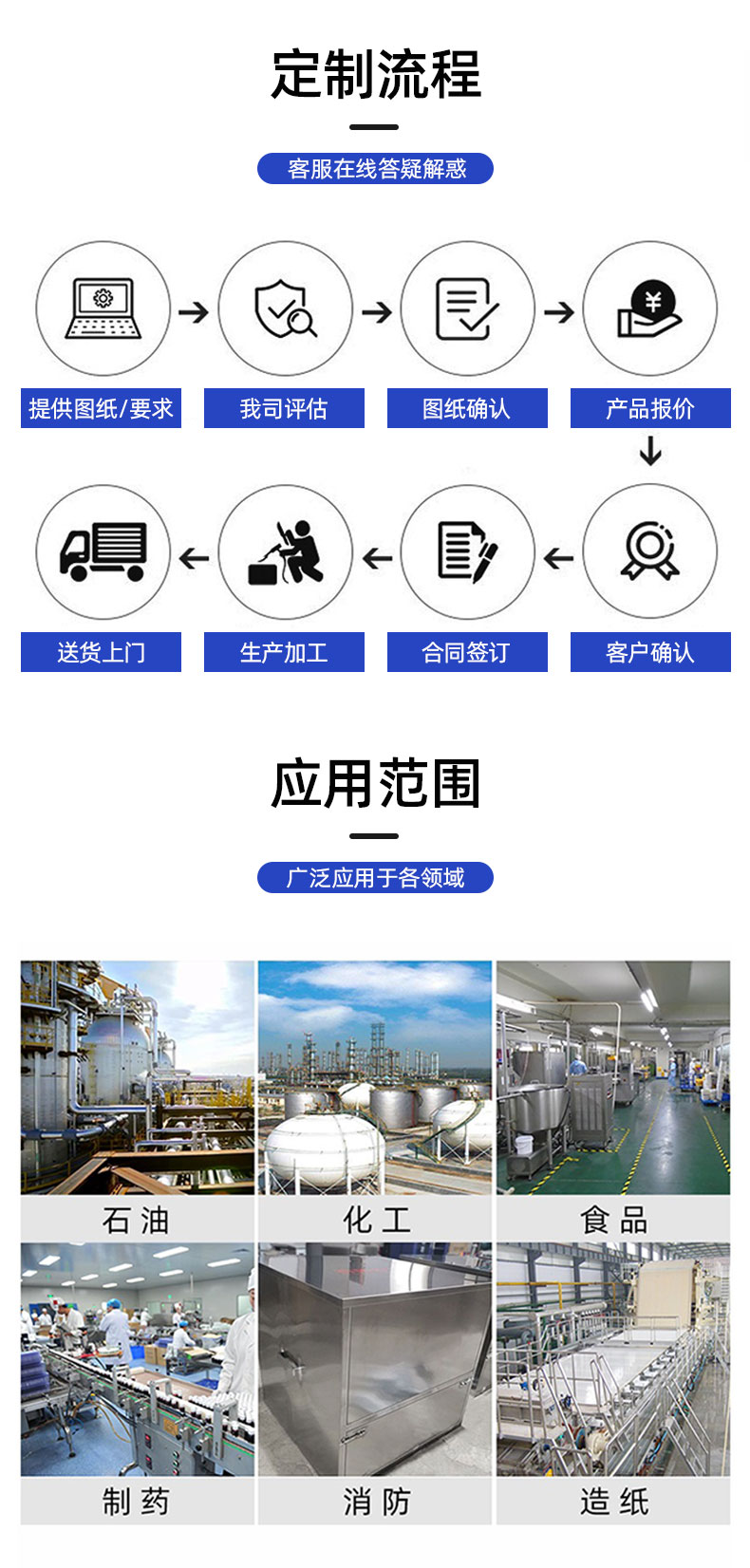 1724748297307845.jpg 陽極管-詳情頁_05.jpg